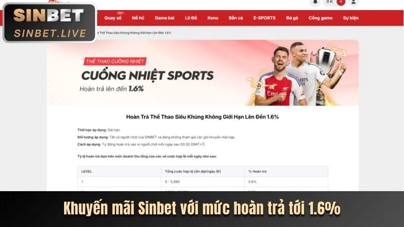 Hoàn trả hàng ngày cho cá cược thể thao tại 69vn20 đăng nhập
